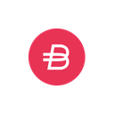 Bitpanda Ecosystem - BEST-ERC20